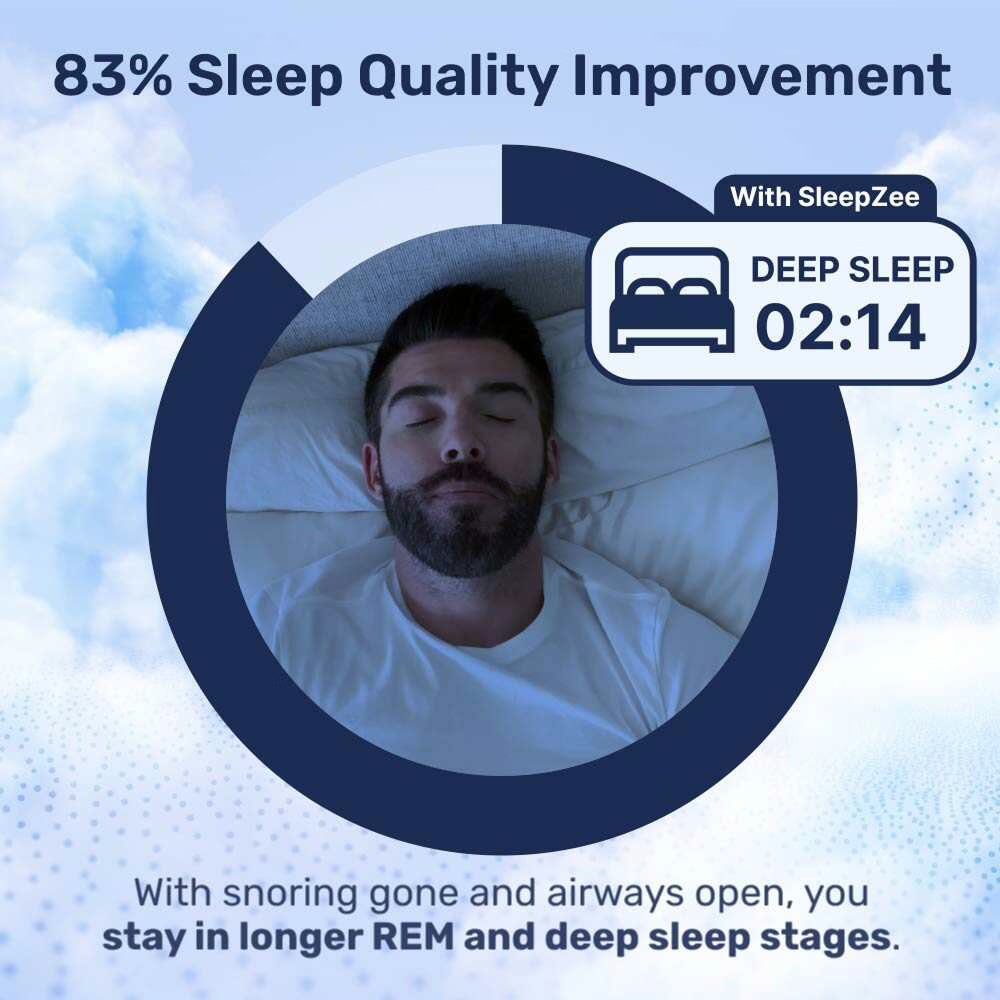 Jeremytis Anti Snoring Device image